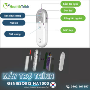 Cấu-tạo-máy-trợ-thính