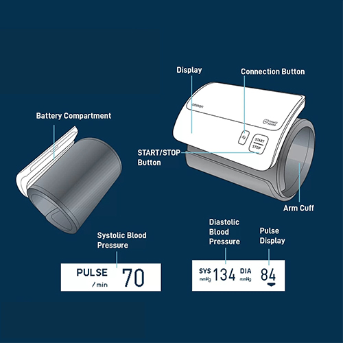 máy đo huyết áp Omron HEM 7600T Công nghệ IntelliWrap