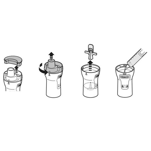 Cách dùng dung dịch máy xông khí dung OMRON NE C28