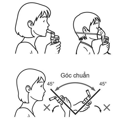 Hướng dẫn sử dụng đeo mặt nạ của máy xông khí dung OMRON NE C28