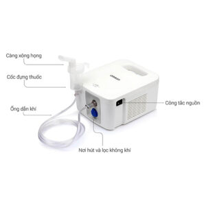 Hướng dẫn sử dụng Máy Xông Khí Dung Omron NE C900